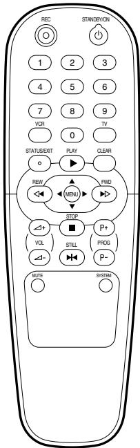 PHILIPS VR 140 - Description des commandes - 1