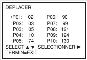PHILIPS VR 140 - Classement des chaînes de télévision - 1