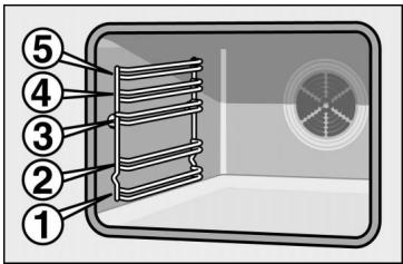 SIEMENS HB 430550F - Four et accessoires - 1