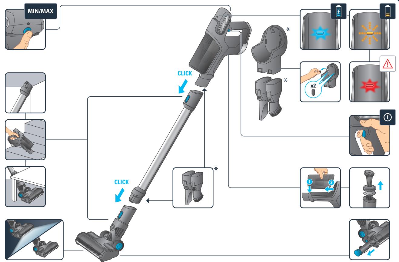 MOULINEX aspirateur balairsw xx - 1