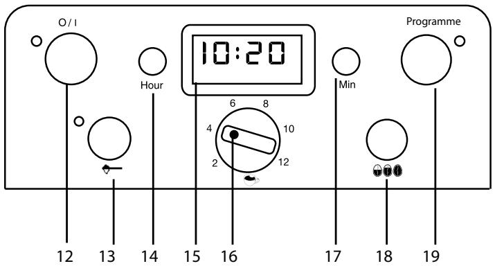 CUISINART DGB900 - INTRODUCTION - 3