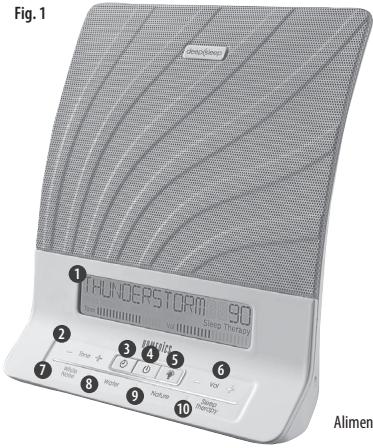 HOMEDICS HDS-9000 - Explication WEEE - 1