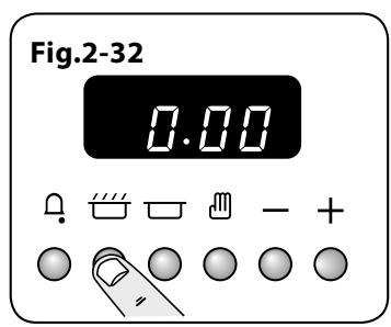 FALCON PROP110EICR/C-EUC - Mise en marche et arrêt du four principal avec minuterie - 7