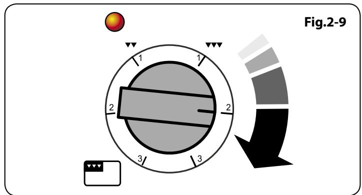 FALCON PROP110EICR/C-EUC - Gril / Gril Coulissant « Glide-out » - 3