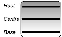 FALCON PROP110EICR/C-EUC - Cuisson de la table - 1