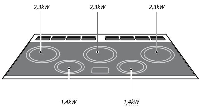 FALCON PROP110EICR/C-EUC - Fiche technique - 1