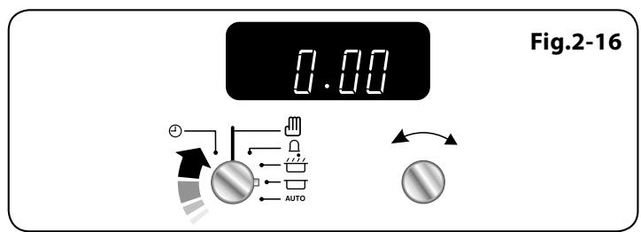 FALCON PROP110EICR/C-EUC - Mise en marche et arrêt du four principal avec minuterie - 4