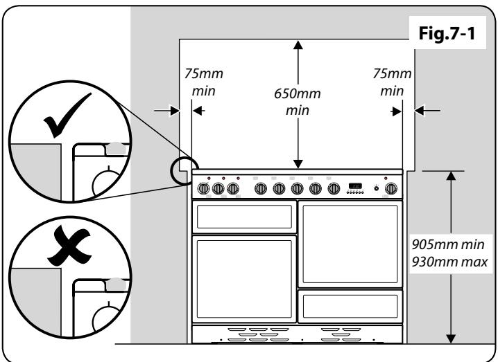 FALCON PROP110EICR/C-EUC - Déplacement de la cusinière - 3