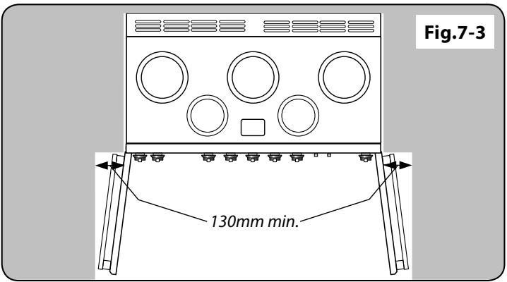 FALCON PROP110EICR/C-EUC - Déplacement de la cusinière - 5