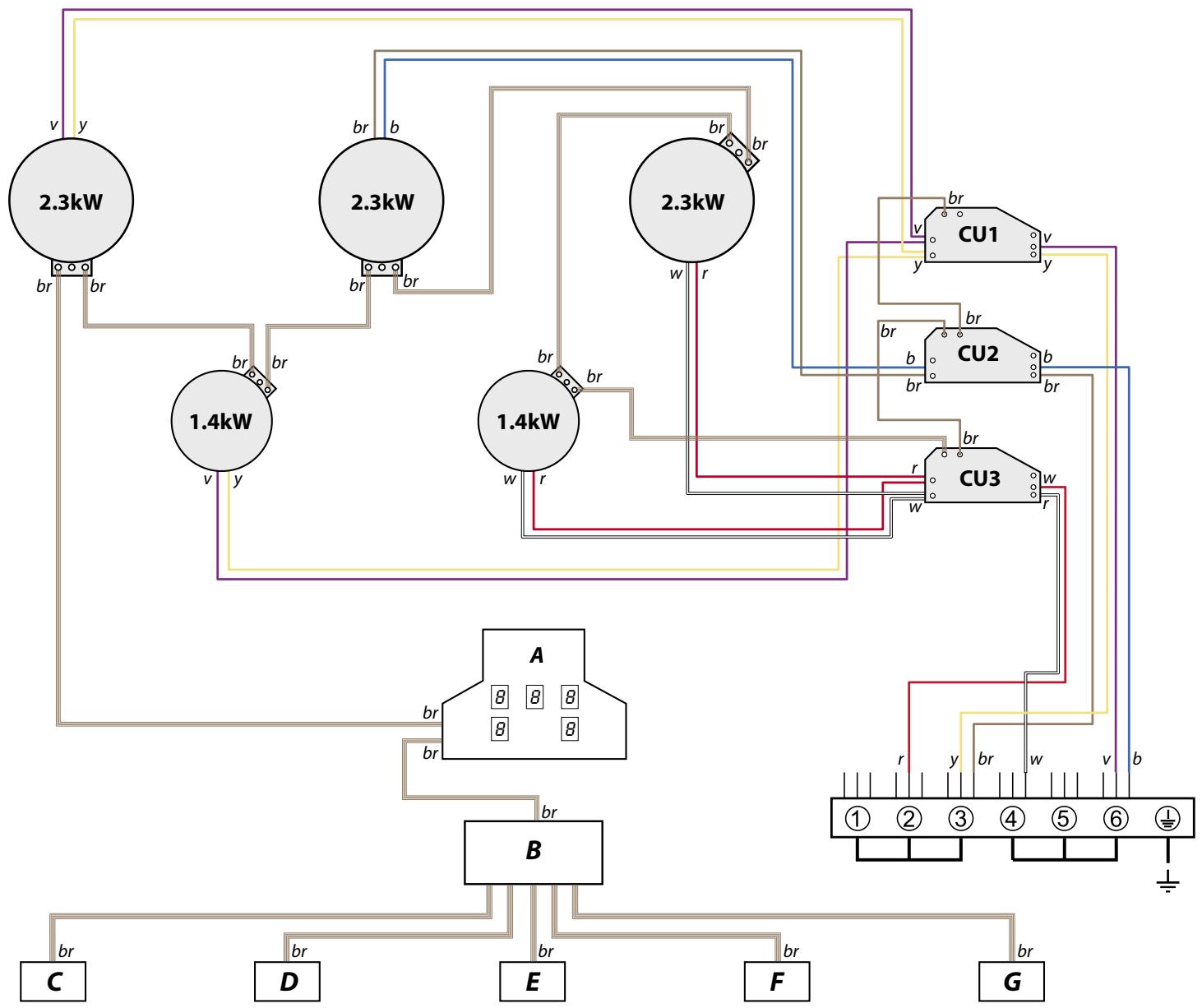 FALCON PROP110EICR/C-EUC - Schémas de câblage - 1