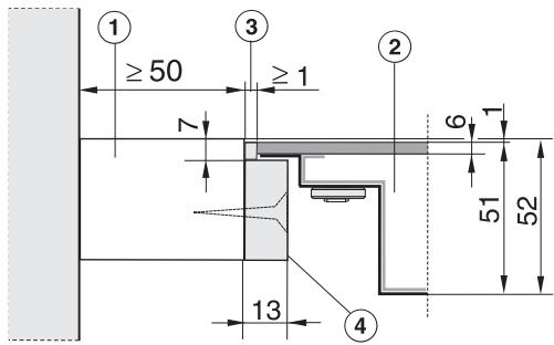 MIELE KM 6380 PANORAMA - Découpe du plan de travail - 1