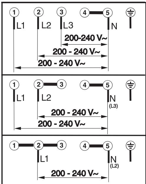 MIELE KM 6380 PANORAMA - Remplacement du cordon d'alimentation - 1