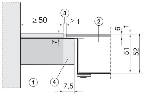 MIELE KM 6380 PANORAMA - Découpe du plan de travail - 2