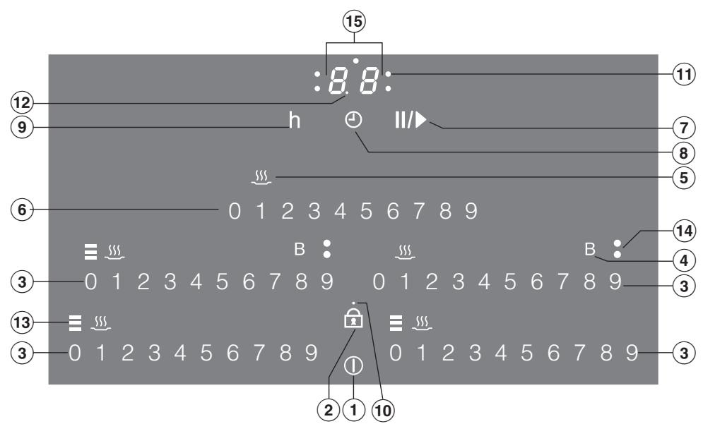MIELE KM 6380 PANORAMA - Nettoyage et entretien 45 - 2