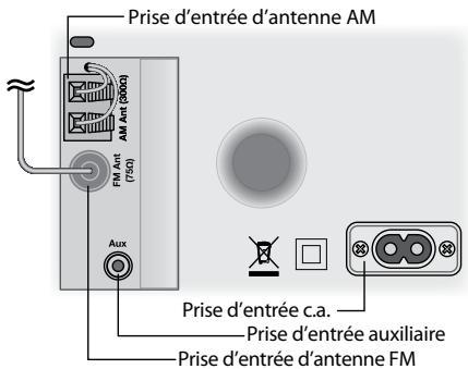 BOSTON ACOUSTICS BASOLOB-EU - Antennes AM et FM - 1