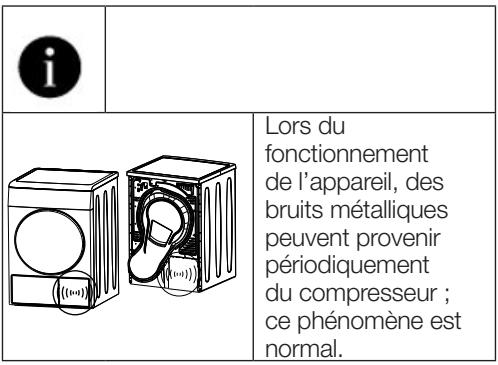 SMEG DNP83SLIN - Avertissement concernant le bruit - 1