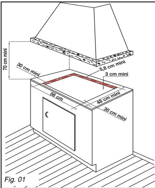 SAUTER STG 927B INOX - Conseil - 1