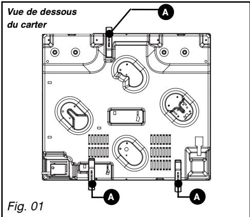 SAUTER STG 927B INOX - Conseils d'encastrement - 1