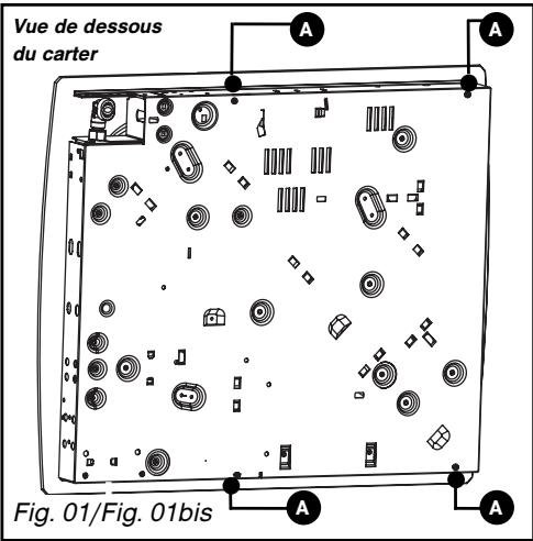 SAUTER STG 927B INOX - Conseils d'encastrement - 2
