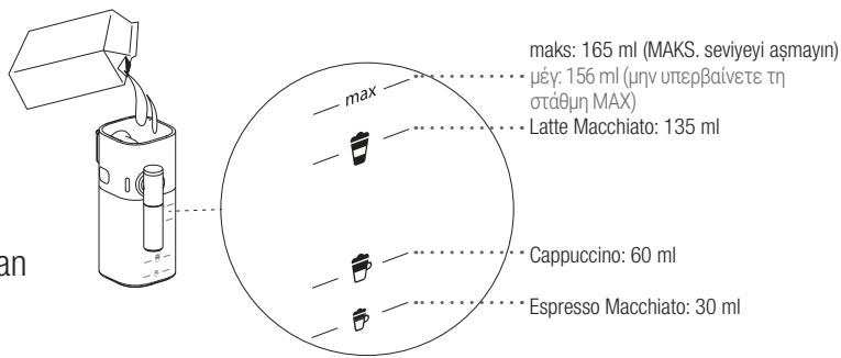 DELONGHI EN640.B - Hizli Cappuccino Sisteminin Takilmasi / Sökülmesi - 5