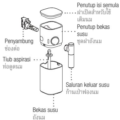 DELONGHI EN640.B - Memasang / Merelaikan Sistem Rapid Cappuccino namurunum/namruanumumumumumumumumumumumumumumumumumumumumumumumumumumumumumumumumumumumumumumumumumumumumumumumumumumumumumumumumumumumumumumumumumumumumumumumumumumumumumumumum - 9