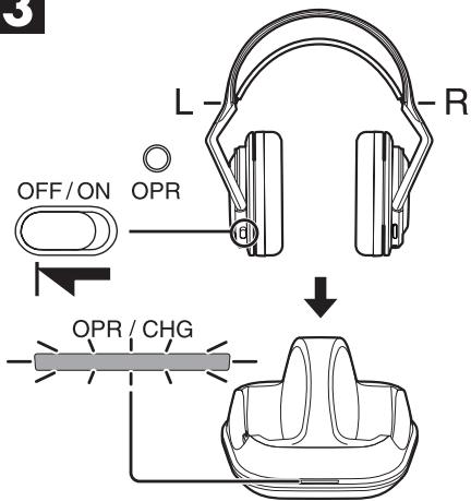 PANASONIC CASQV WF-950 UHF + 3D - Casque - 5
