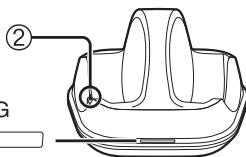 PANASONIC CASQV WF-950 UHF + 3D - Endroits à éviter - 10