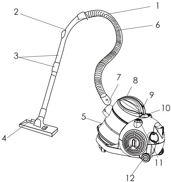 PROLINE BL800 - DESCRIPTION DES PIECES - 1