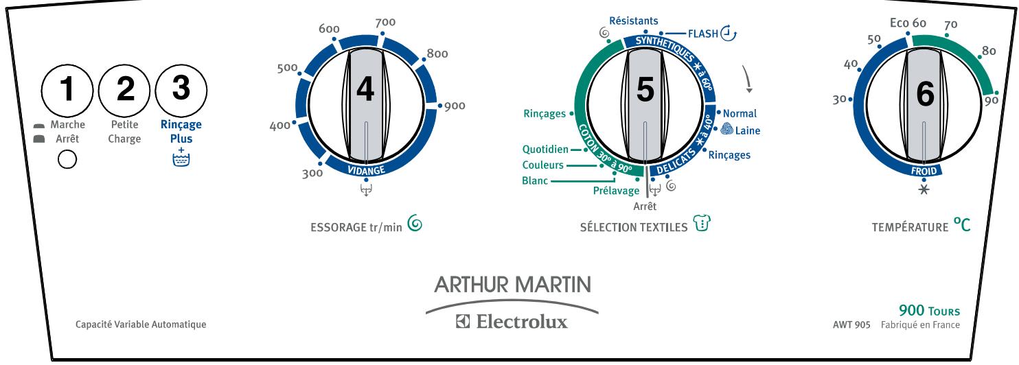 ARTHUR MARTIN AWT 905 - Le bandeau de commandes - 1