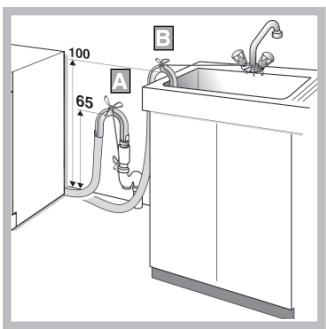 ARISTON AVXXL 120 FR BLANC - Raccordement de l'évacuation - 1