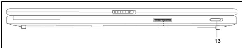 FUJITSU Amilo A1640 - Activer/désactiver le module Wireless LAN - 1