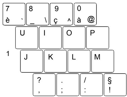 FUJITSU Amilo A1640 - Pavé numérique - 1