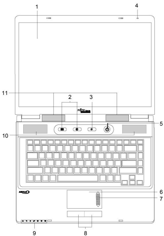 FUJITSU Amilo A1640 - Notebook ouvert - 1