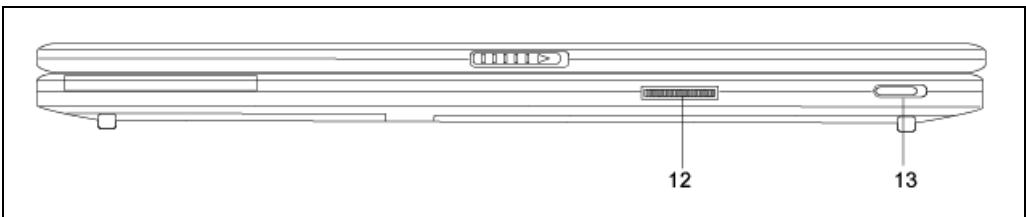 FUJITSU Amilo A1640 - Face avant - 1