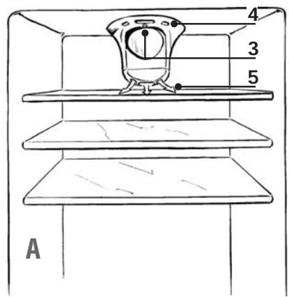 VEDETTE RL 337 - Pourmettre en marche la ventilation: - 2