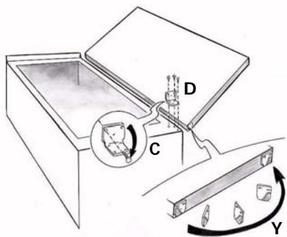 VEDETTE RL 337 - Inversion du sens d'ouverture de la porte - 3