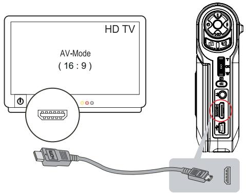 TOSHIBA CAMILEO P10+4 GO - Connector à une TV haute définition16:9 (Grand) - 1
