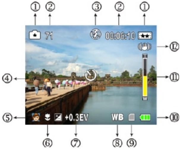 TOSHIBA CAMILEO P10+4 GO - Informations de l'écran LCD - 1