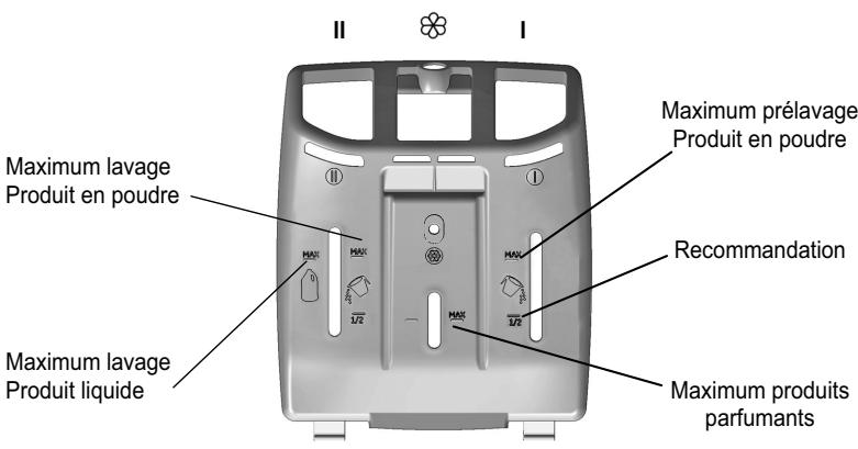 HOOVER DYT8136G6 - Important: - 1