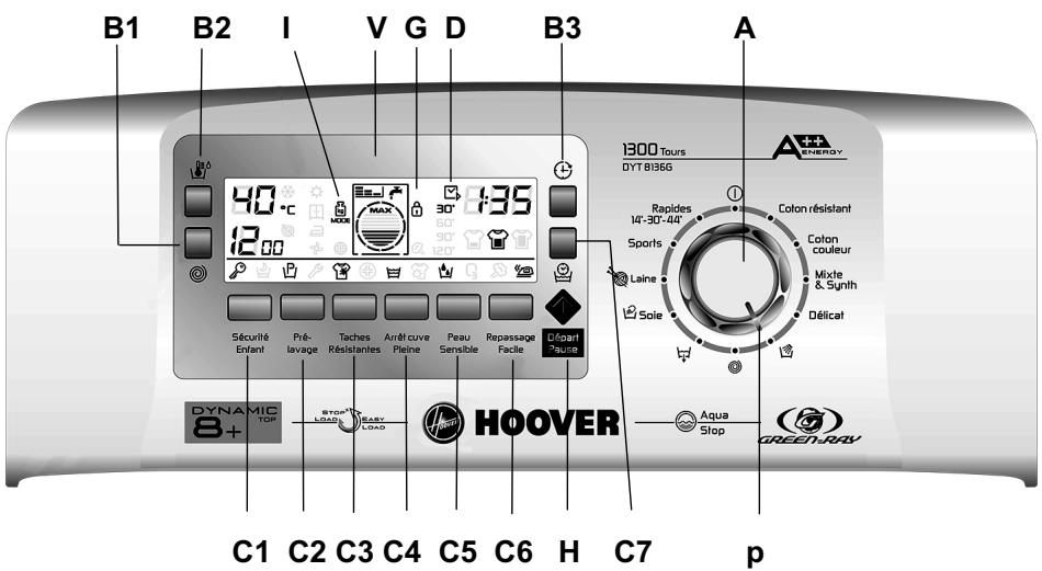 HOOVER DYT8136G6 - WEEE - 2