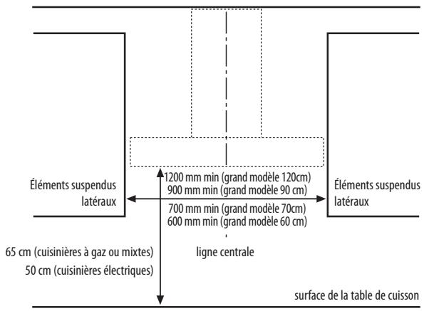 HITCHENAID REWPP 90010 - Version recyclage - 1