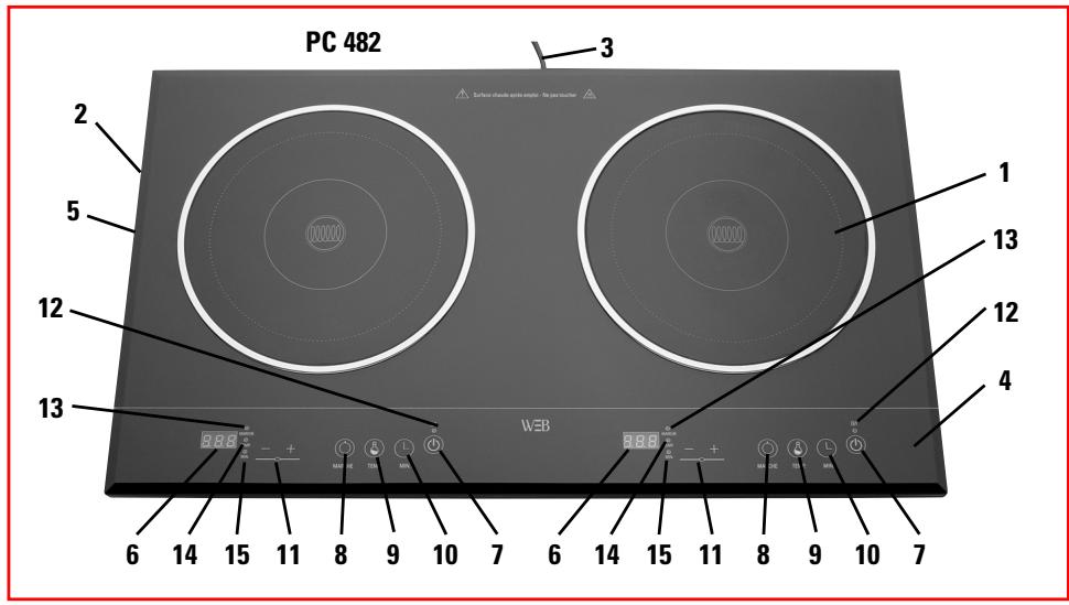 WHITE & BROWN PC 482 INDUCTION 2F - RÉCIPIENTS COMPATIBLES - 3