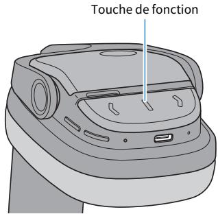 YAMAHA AYHE700A - Répondre à un appel - 1