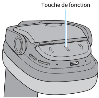 YAMAHA AYHE700A - Utiliser la fonction d'assistant vocal de votre smartphone - 1