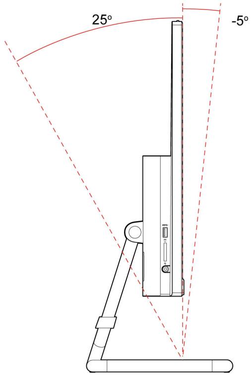 LENOVO AIO35-27IMBO5 - Réglage du socle de l'ordinateur - 1