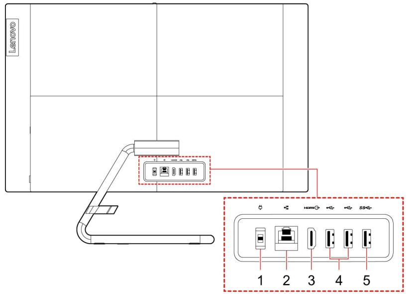LENOVO AIO35-27IMBO5 - Vue arrière - 1