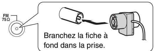 ONKYO CS 725 T - Branchez l'antenne FM de la façon illustrée. - 1