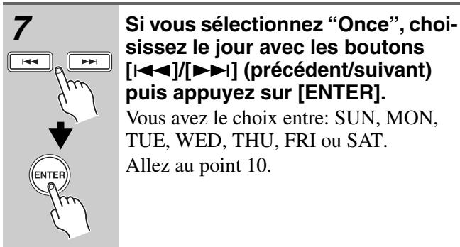 ONKYO CS 725 T - Remarques : - 2