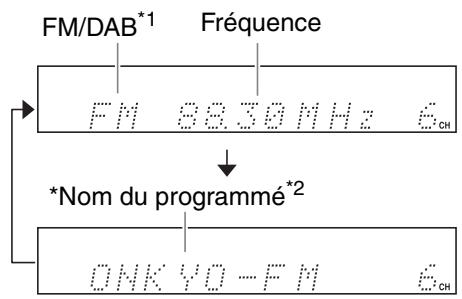 ONKYO CS 725 T - Affichage d'informations radio - 2