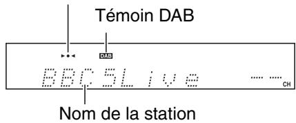 ONKYO CS 725 T - Appuyez plusieurs fois sur le bouton [BAND] pour désir "DAB". - 1